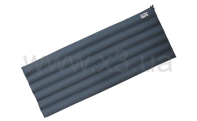 TERRA INCOGNITA Надувной матрас Minimat 7.5