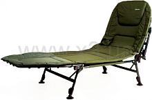 RANGER Ground Contact