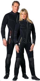 WATER PROOF WI 7mm Overall with Front-zipper