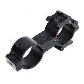 FENIX Крепление к оружию двойное (F2209)