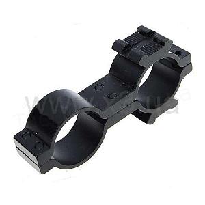 FENIX Крепление к оружию двойное (F2209)