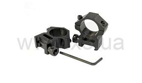 FENIX Крепление для фонарей металл.1515, диам. 25мм