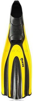 MARES Avanti Superchannel