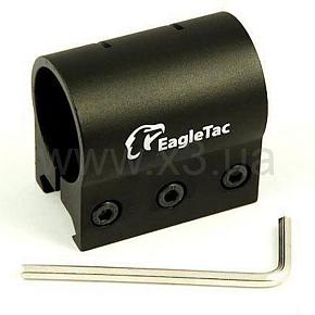 FENIX Крепление на оружие на пикатини (F743)